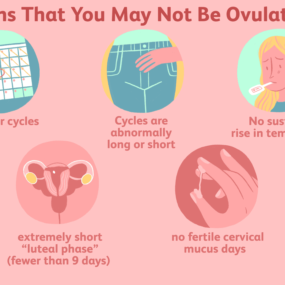 Discharge After Ovulation If Pregnant : Signs Of Ovulation To Know If ...