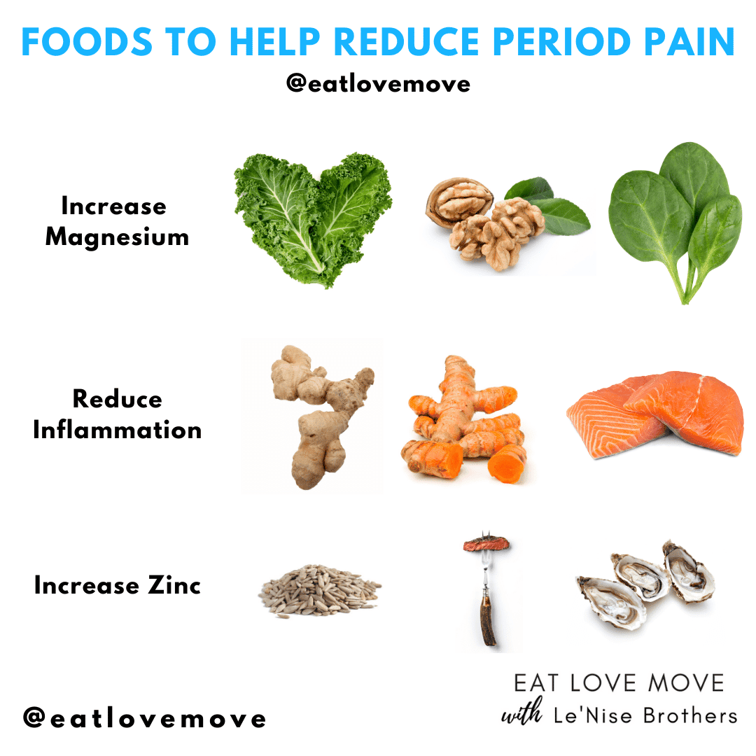 Foods To Help Reduce Period Pain  Eat Love Move Nutrition &  Wellbeing ...
