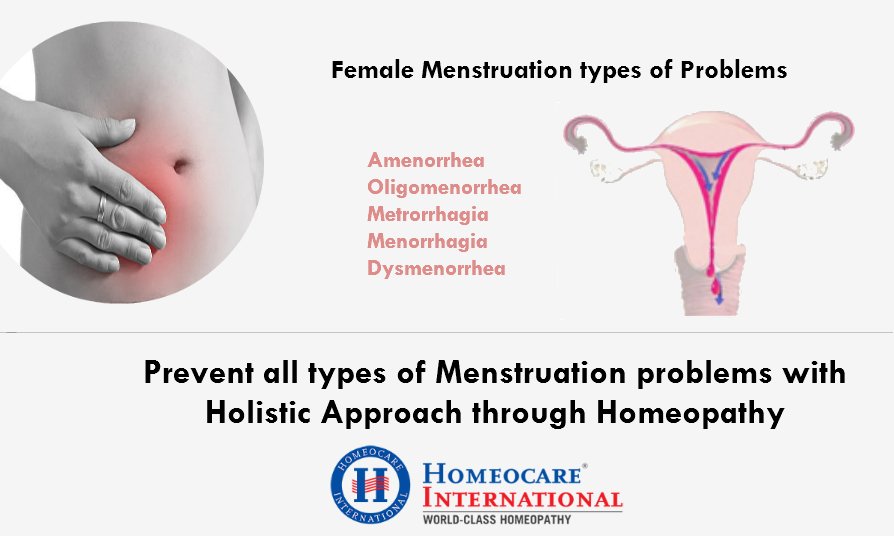 For all Menstruation Problems, get best treatment for ...