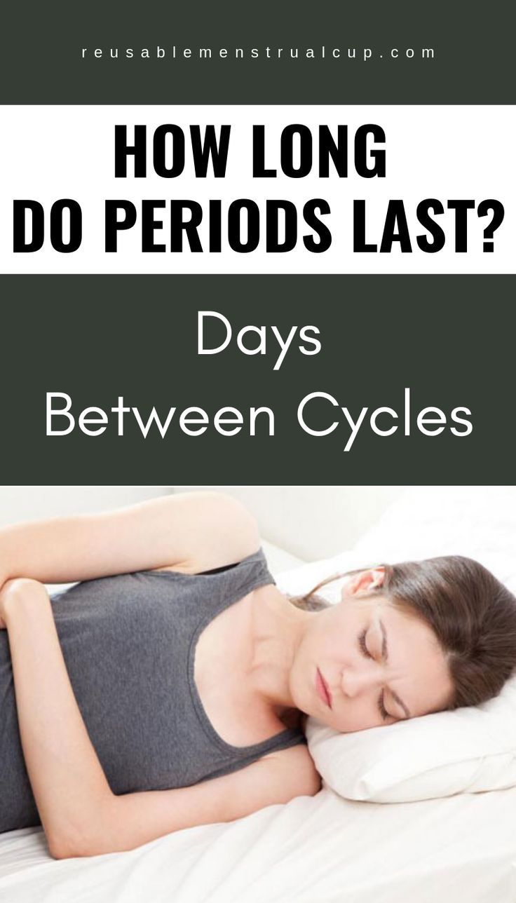 How Long Should My Period Last? Thats the question were going to ...
