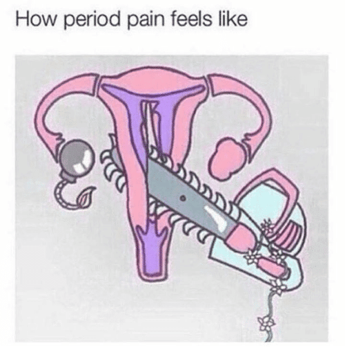 How Period Pain Feels Like
