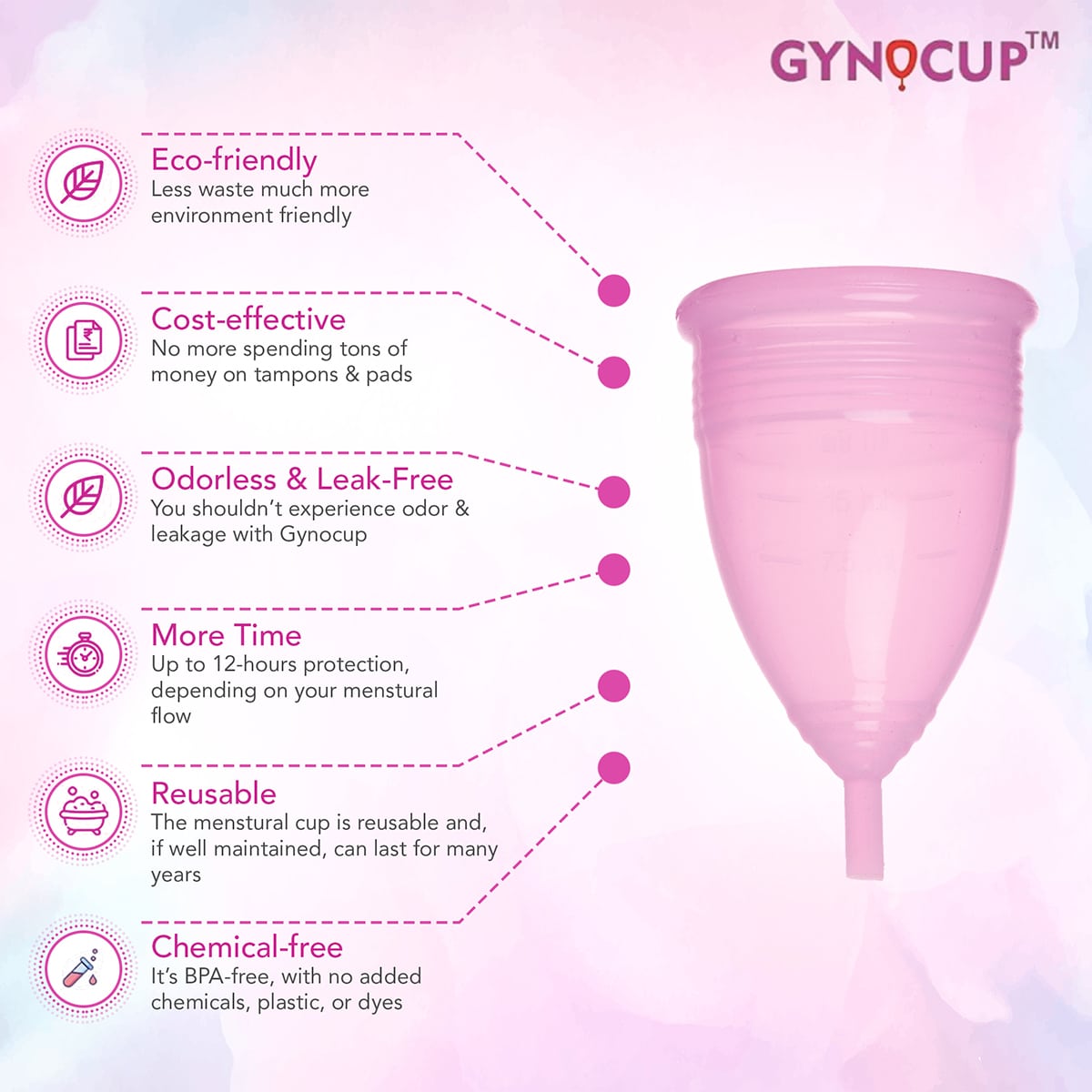 How To Know Your Menstrual Cup Size / Everything You Need to Know About ...