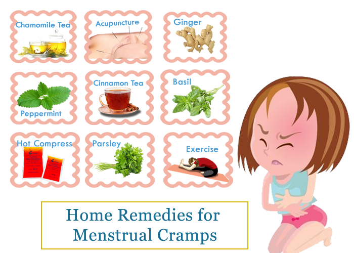 How to Relieve Menstrual pains instantly? Ayurvedic home ...