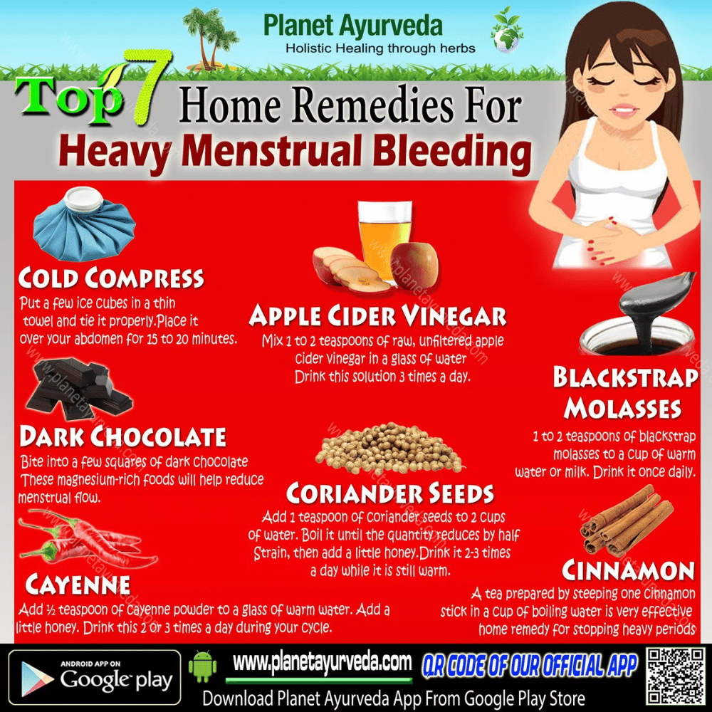How To Treat Anemia From Heavy Periods  ho.modulartz.com
