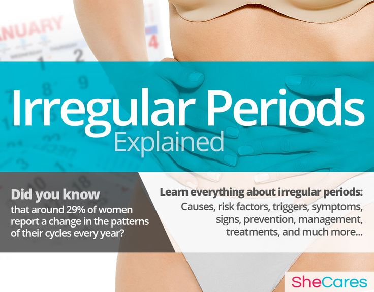 Irregular Periods Causes, Prevention and Treatments