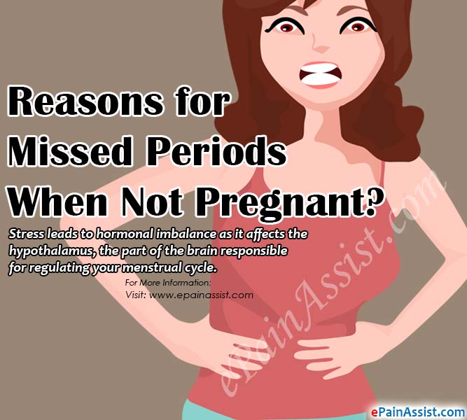 Irregular Periods Could I Be Pregnant