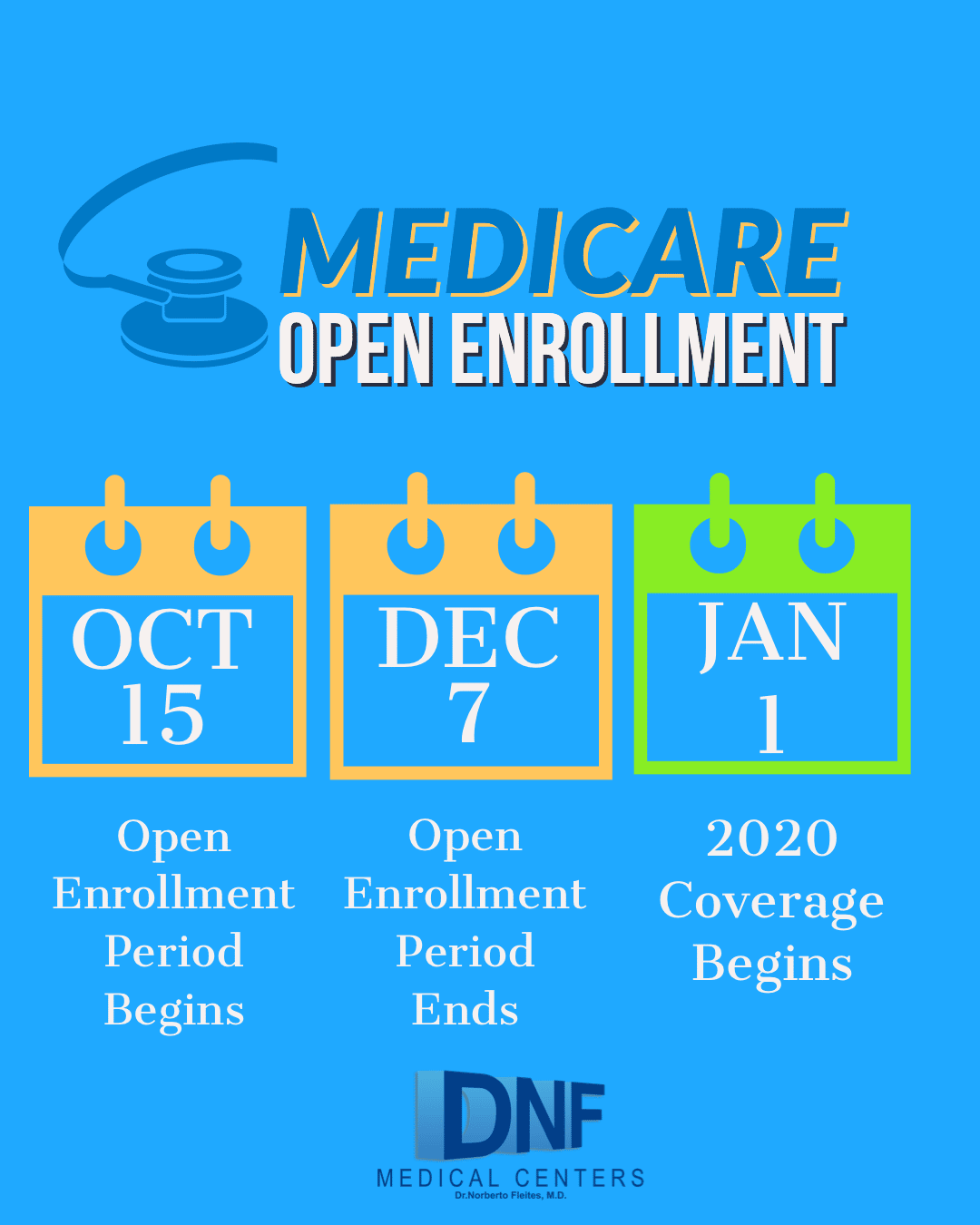 Letâs talk about Medicare Open Enrollment