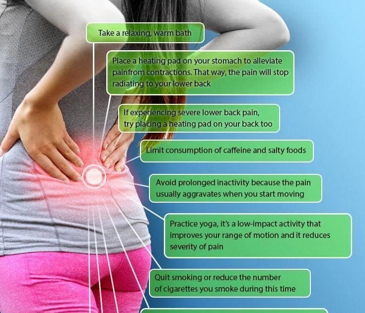 lower back pain symptoms of pregnancy or period