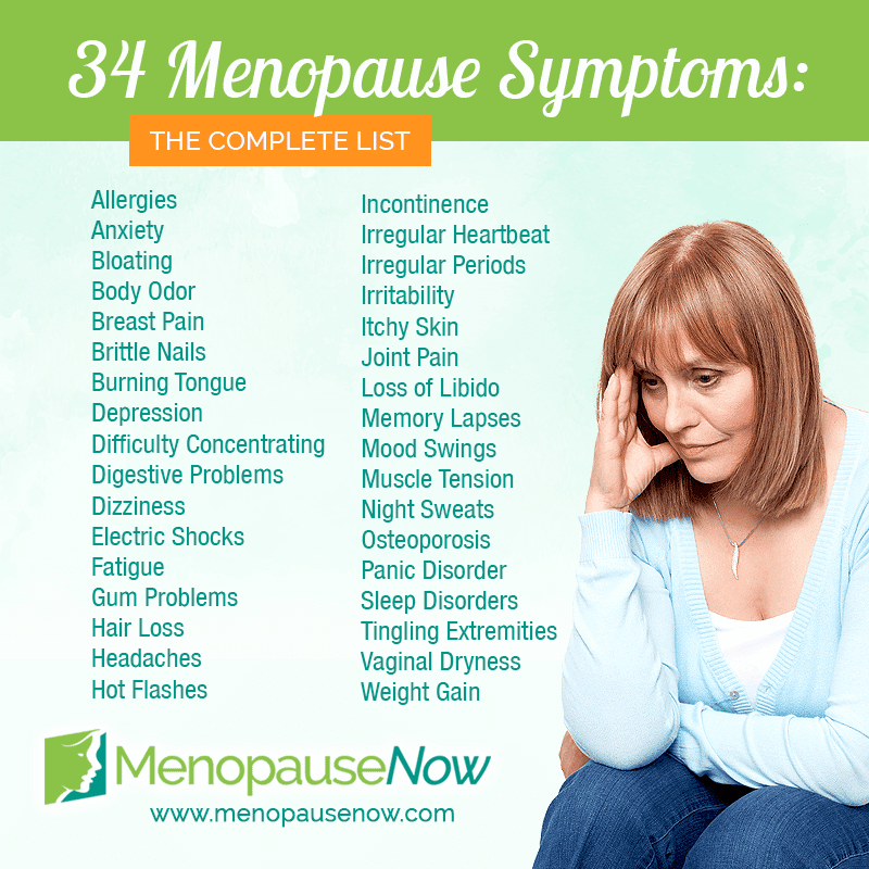 Menopause Now