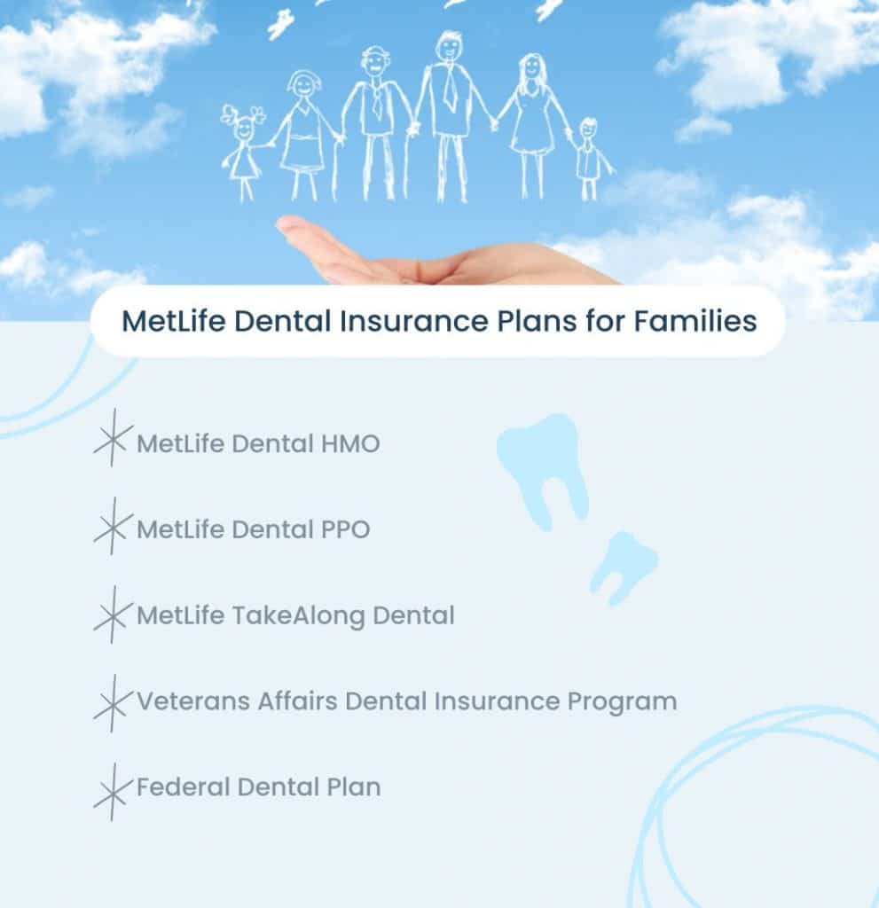 MetLife Dental Insurance Plans