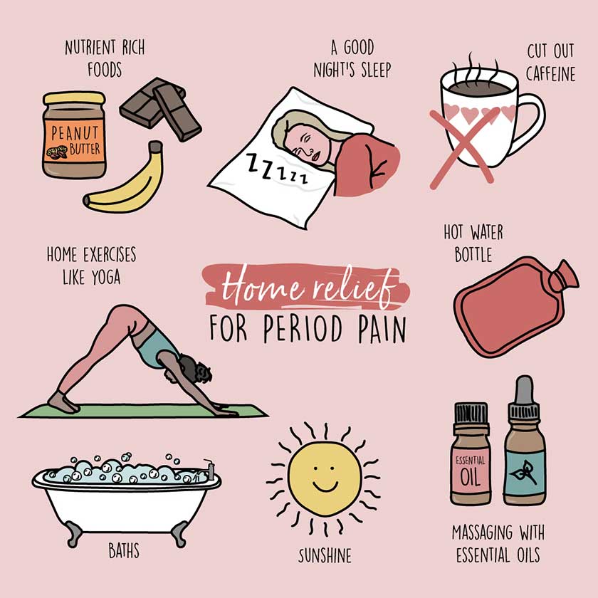 Periods in a Pandemic: Relieving Cramps at Home