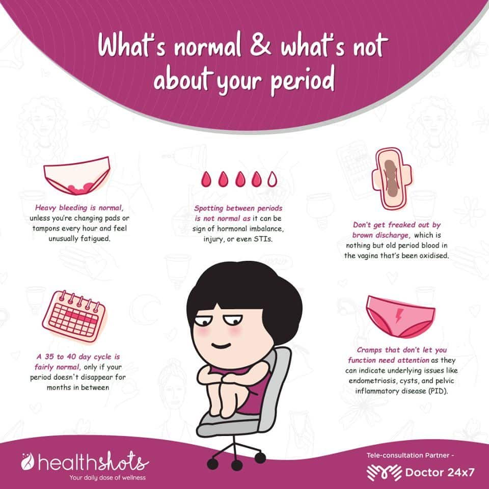 Pin on Menstrual Hygiene Day