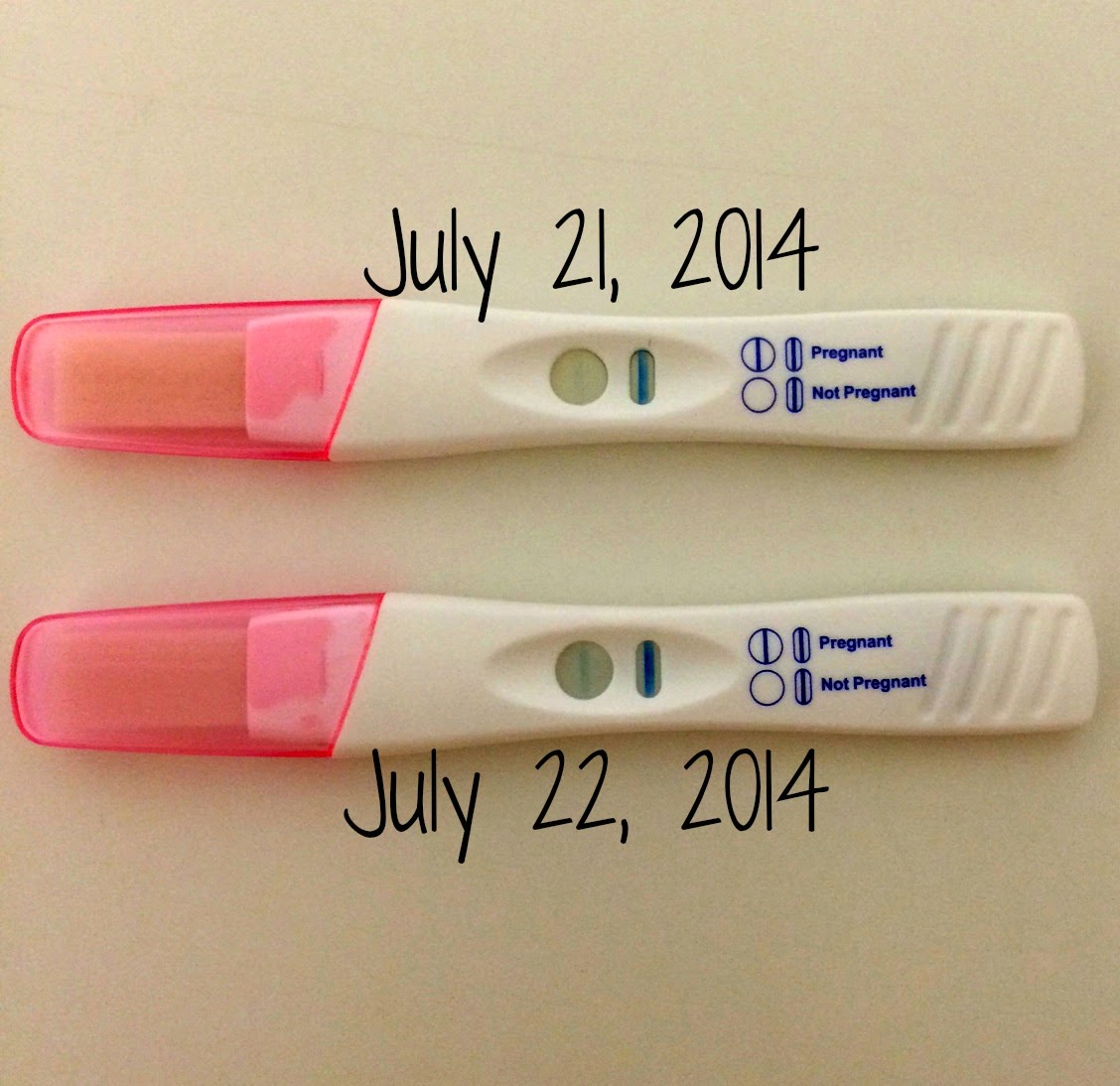 Pregnancy Test Period Late But Negative