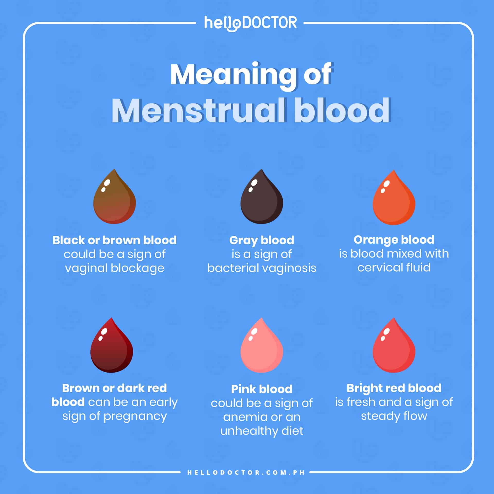Signs of Menstruation: Mga Sintomas na Malapit na ang Menstruation