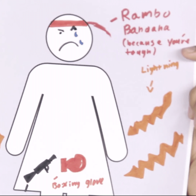 We Asked Guys To Draw What They Think Cramps Feel Like